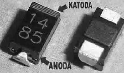 Anoda dan Katoda